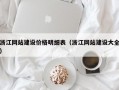 浙江网站建设价格明细表（浙江网站建设大全）